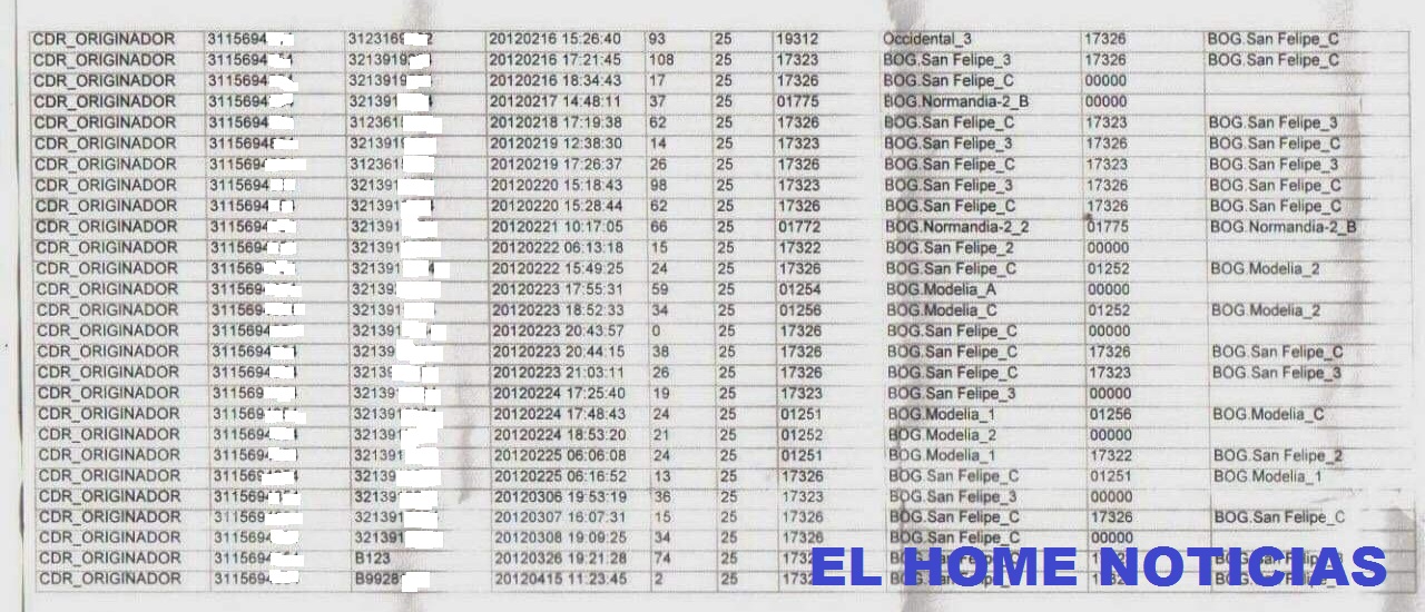 Estas fueron, según uno de los testigos el seguimiento telefónico que le hicieron desde la Dipol a Fernando Balda.