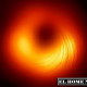 Los científicos fueron los primeros en medir la polarización, la firma de los campos magnéticos, tan cerca del borde del agujero negro M87h