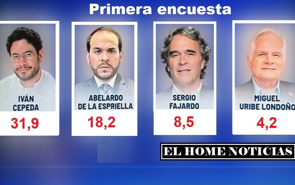 Iván Cepeda, Abelardo de la Espriella, Sergio Fajardo y Miguel Uribe Londoño encabezan las encuestas de intención de voto.